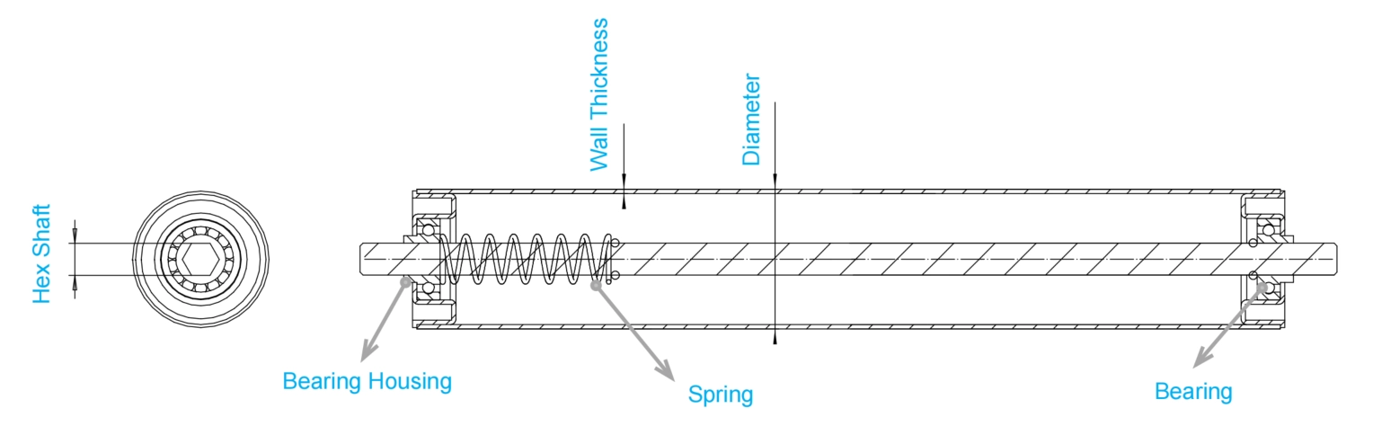 Cross-section of a conveyor roller showing tube, shaft, bearing, bearing housing and spring