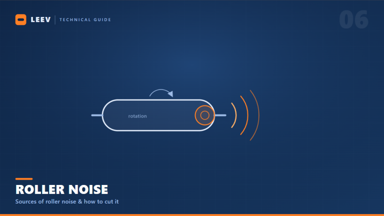 Conveyor roller noise diagram showing sound waves radiating from a worn bearing at the roller end